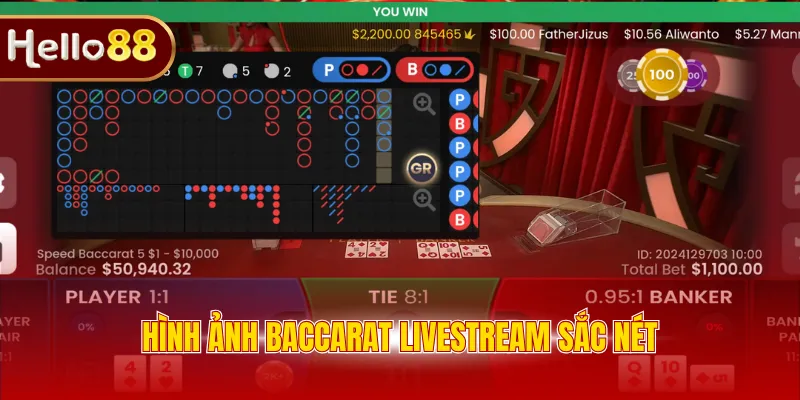 Hình ảnh Baccarat Livestream sắc nét